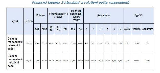 pomocna tabulka3.jpg